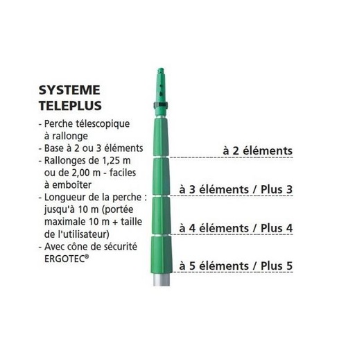 [420168] ELEMENT PLUS 4 1,25M